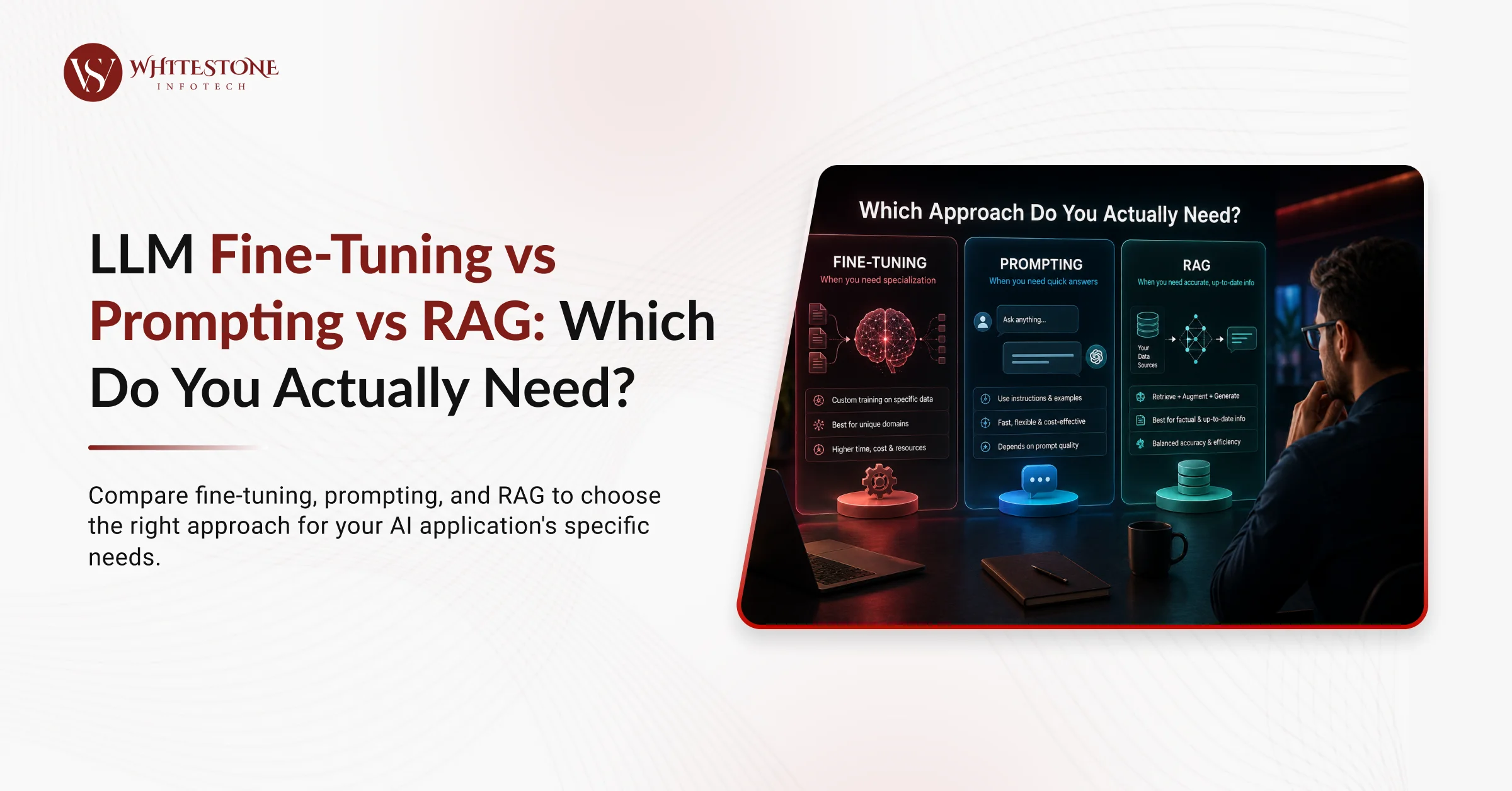 LLM Fine-Tuning vs Prompting vs RAG: Which Do You Actually Need?